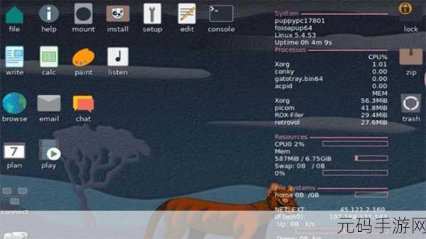 深入探究 Puppy Linux 性能表现