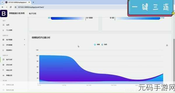 探秘 Spark 数据库,能否胜任复杂分析的关键所在