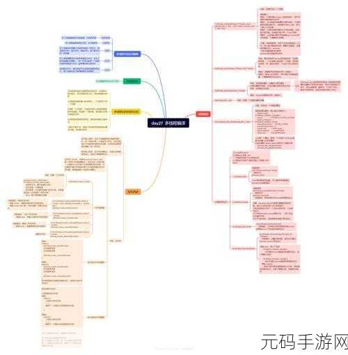 C多线程编程,能否成功驾驭复杂场景?
