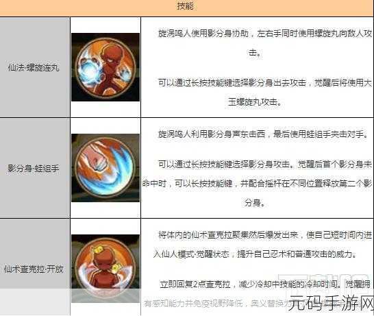 赛尔号艾里克技能选择全攻略,解锁手游新玩法