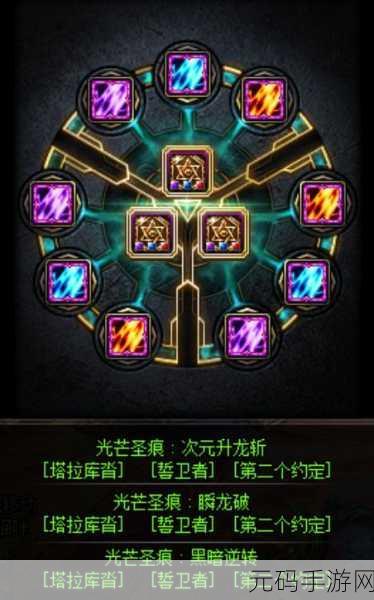 DNF110版本黑暗武士守护珠与勋章选择指南