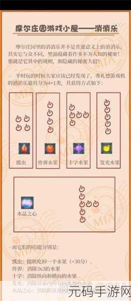 摩尔庄园手游西瓜眼镜轻松获取全攻略