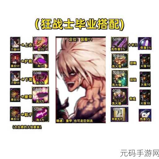 DNF手游狂战士配装全攻略,打造极致战斗体验