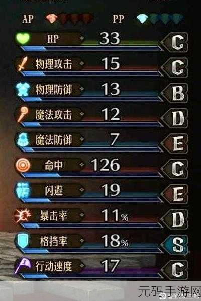 手游资讯,圣兽之王风神武器获取方式全面揭秘