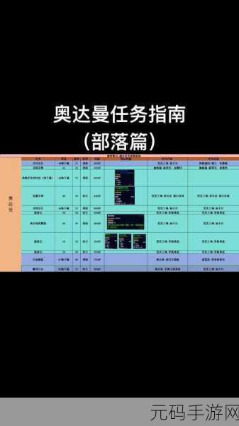 魔兽世界怀旧服调查炼金店任务全攻略
