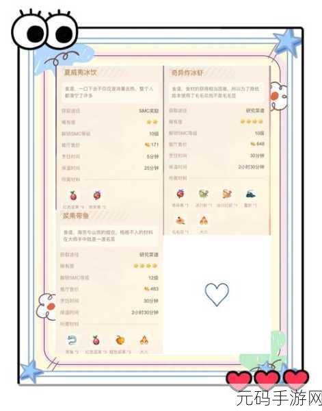 摩尔庄园手游厨师食谱及合成图解大全
