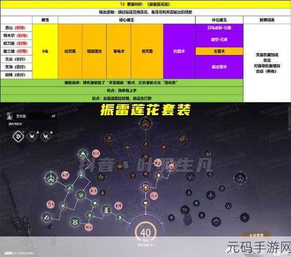 永劫无间天海魂玉搭配最优选择深度解析