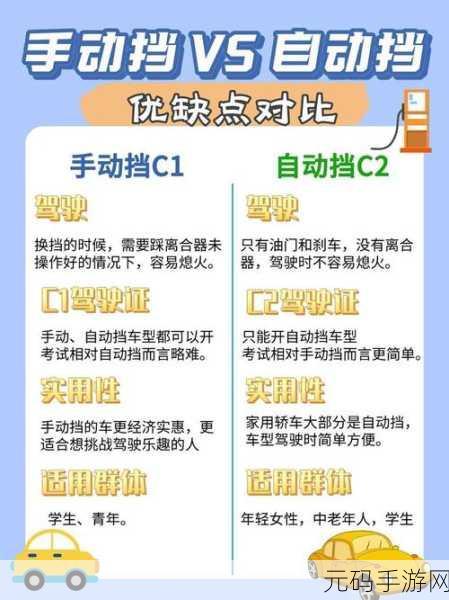 掌握C ifndef的正确打开方式