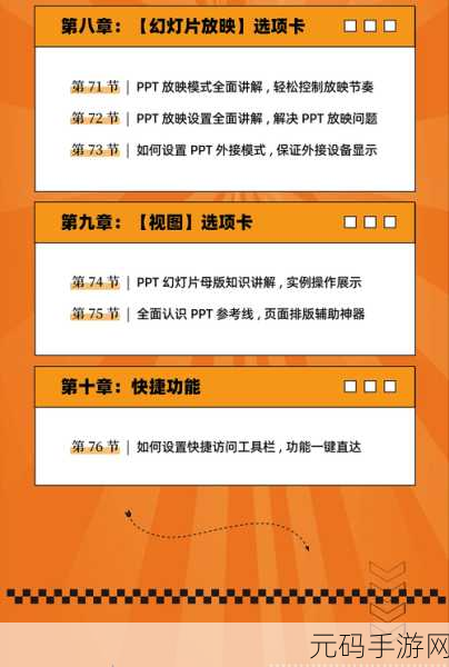 PPT 幻灯片视频制作秘籍，从入门到精通