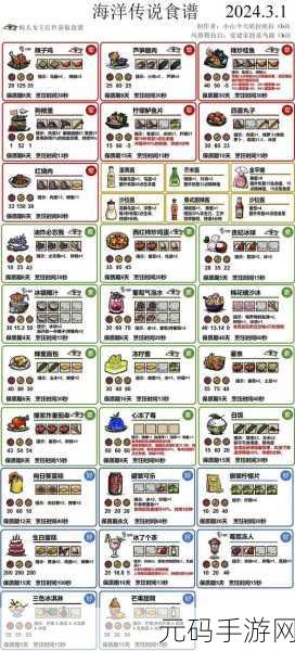 饥荒手游食谱大全,解锁生存新技巧,畅享美食之旅