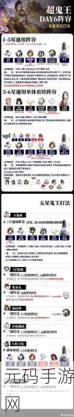阴阳师超鬼王SP山风潜能加点推荐,风起之森潜能玩法全攻略