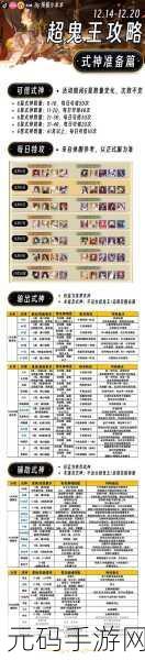 阴阳师超鬼王SP山风潜能加点推荐,风起之森潜能玩法全攻略