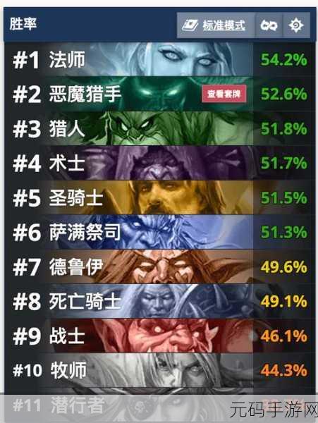 炉石传说国服回归补偿时长全解析