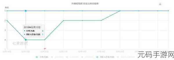 进击的汉字西游春晚通关全攻略