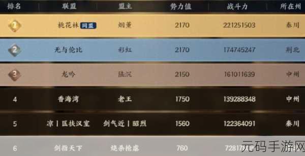 战地无疆2023最强武将排行一览,策略与勇武的巅峰对决