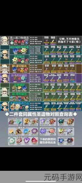 原神赛诺武器圣遗物精选指南