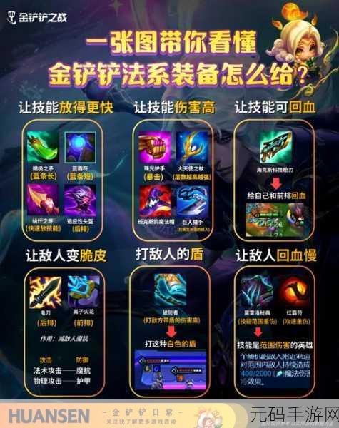 手游资讯指令,揭秘金铲铲之战20费巨魔彩蛋触发攻略