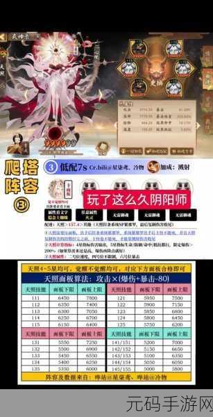 阴阳师手游夏目爬塔阵容搭配深度攻略资讯