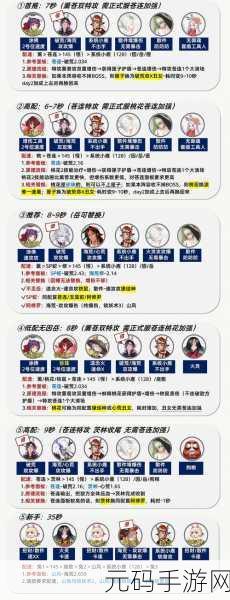 阴阳师手游夏目爬塔阵容搭配深度攻略资讯