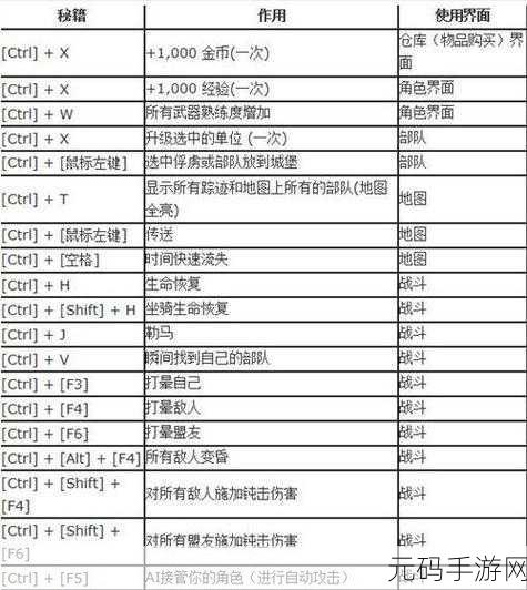掌握 C Owin 配置简化秘籍