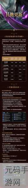 命运方舟,精选主号职业深度解析与最新资讯速递
