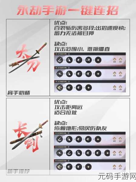 永劫无间手游武器强度排名2024,探寻战场上的制胜之道