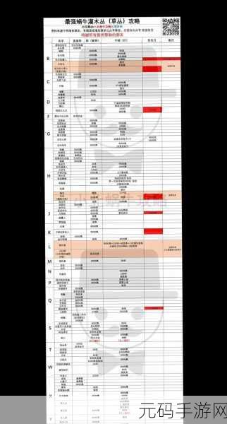 最强蜗牛奇迹的见证活动详解，探索无限可能，赢取丰厚奖励