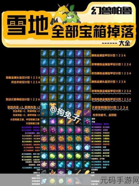 手游资讯,幻兽帕鲁森林区域宝箱大全,解锁所有森林宝藏