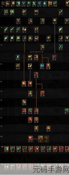 DNF110版本剑魂一键养成玩法攻略深度解析
