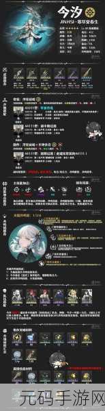 鸣潮手游莫特斐声骸搭配深度攻略,解锁战斗新境界
