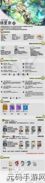 鸣潮手游莫特斐声骸搭配深度攻略,解锁战斗新境界
