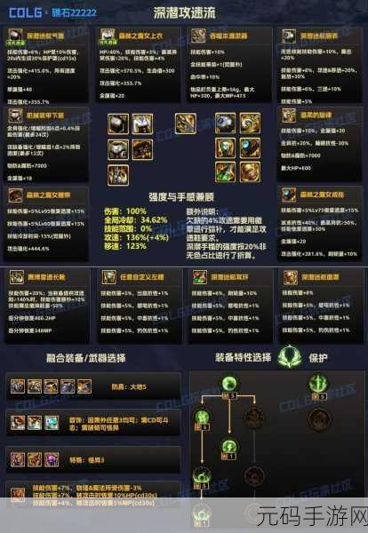 DNF怪兽向前飞攻略详解,助你飞得更快更远,活动材料兑换全解析