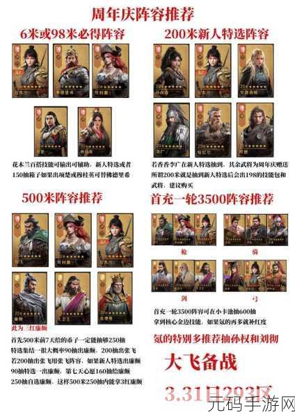 手游资讯,重返帝国骑兵阵容配队推荐深度解析