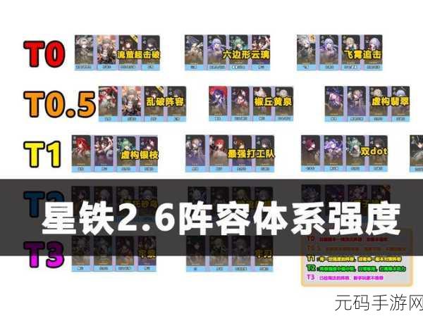 手游资讯,重返帝国骑兵阵容配队推荐深度解析