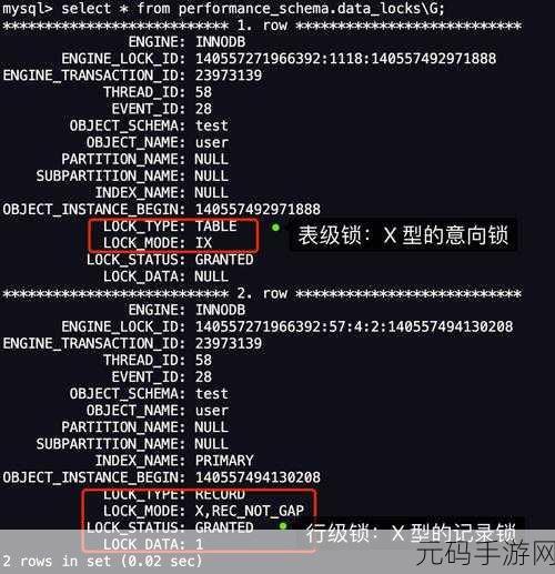 解锁 SQL 排他锁的绝佳秘籍