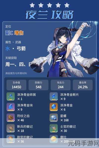 原神夜兰圣遗物词条选择攻略