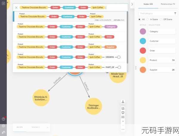 探索 Neo4j 数据压缩的费用之谜