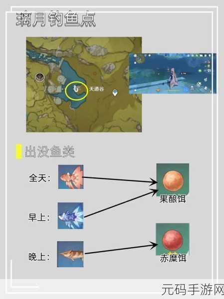 原神纳塔钓鱼点全揭秘,探索炽热之地的垂钓乐趣
