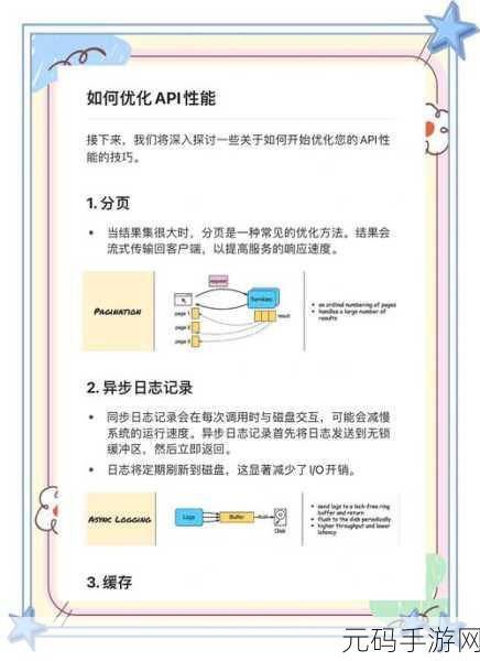 掌握externalinterface 调用效率优化秘籍,畅玩手游无阻碍