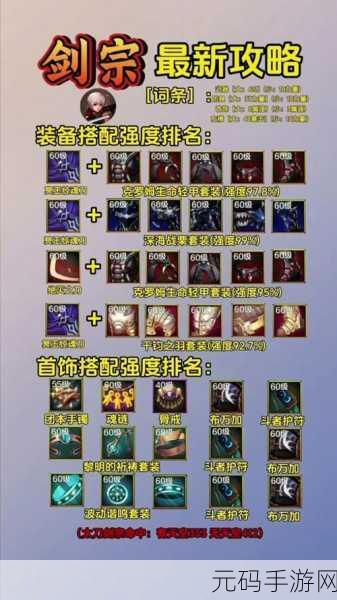 DNF手游剑宗勋章选择指南，解锁战斗新境界