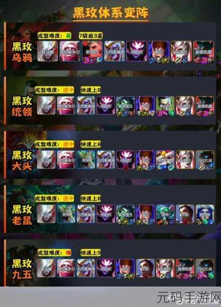 手游资讯,金铲铲之战S11赛季天将九五阵容强势登场