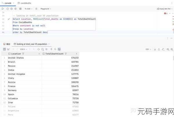 探究 SQL Precision 数据类型的严苛要求
