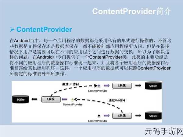 攻克 Android 服务组件并发难题的秘籍