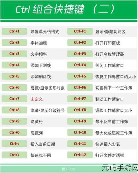 Excel 刷新快捷键秘籍大公开