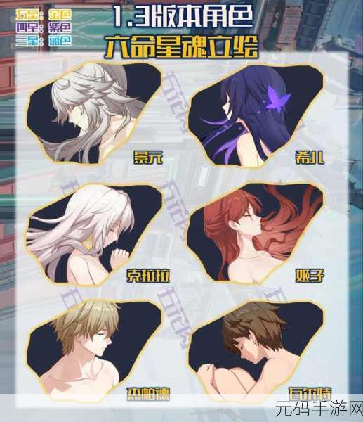 崩坏星穹铁道全角色六命立绘图鉴,解锁角色新姿态