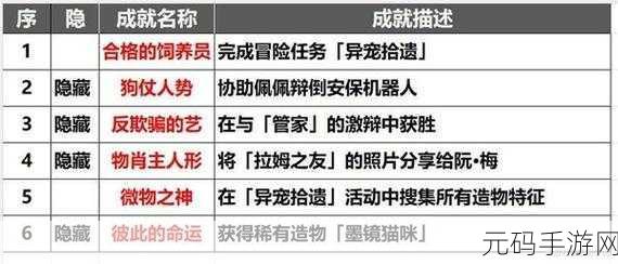 崩坏星穹铁道异宠拾遗全稀有造物收集攻略深度解析