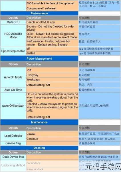 2017 版 BIOS 中英文对照全攻略,助您轻松掌控电脑核心