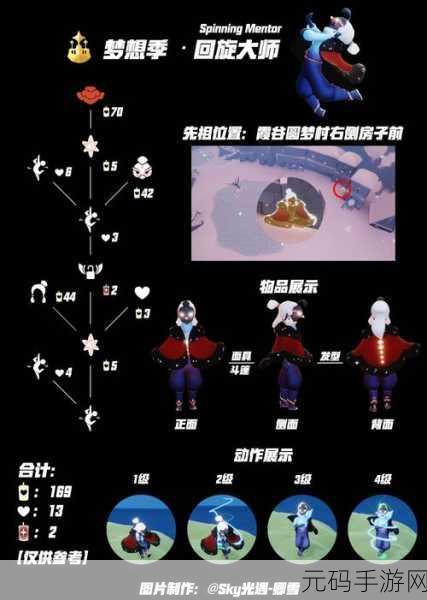 光遇2024圣诞节先祖有什么?2024圣诞节先祖兑换表分享