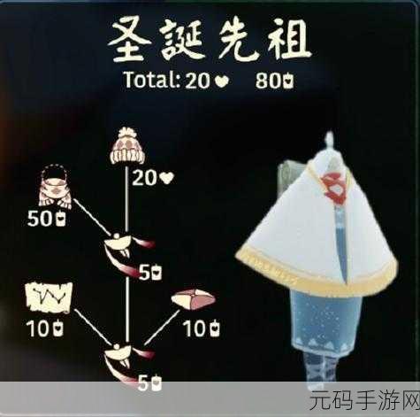 光遇2024圣诞节先祖有什么?2024圣诞节先祖兑换表分享