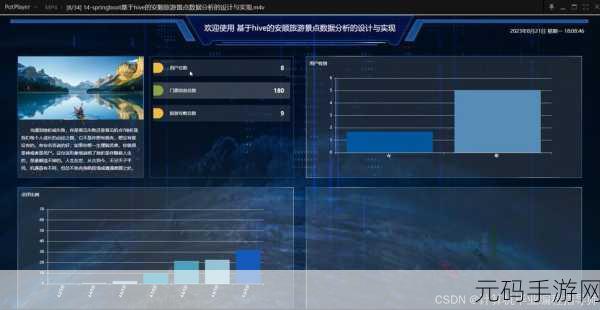 大数据 Hive 在哪些业务场景中大放异彩?
